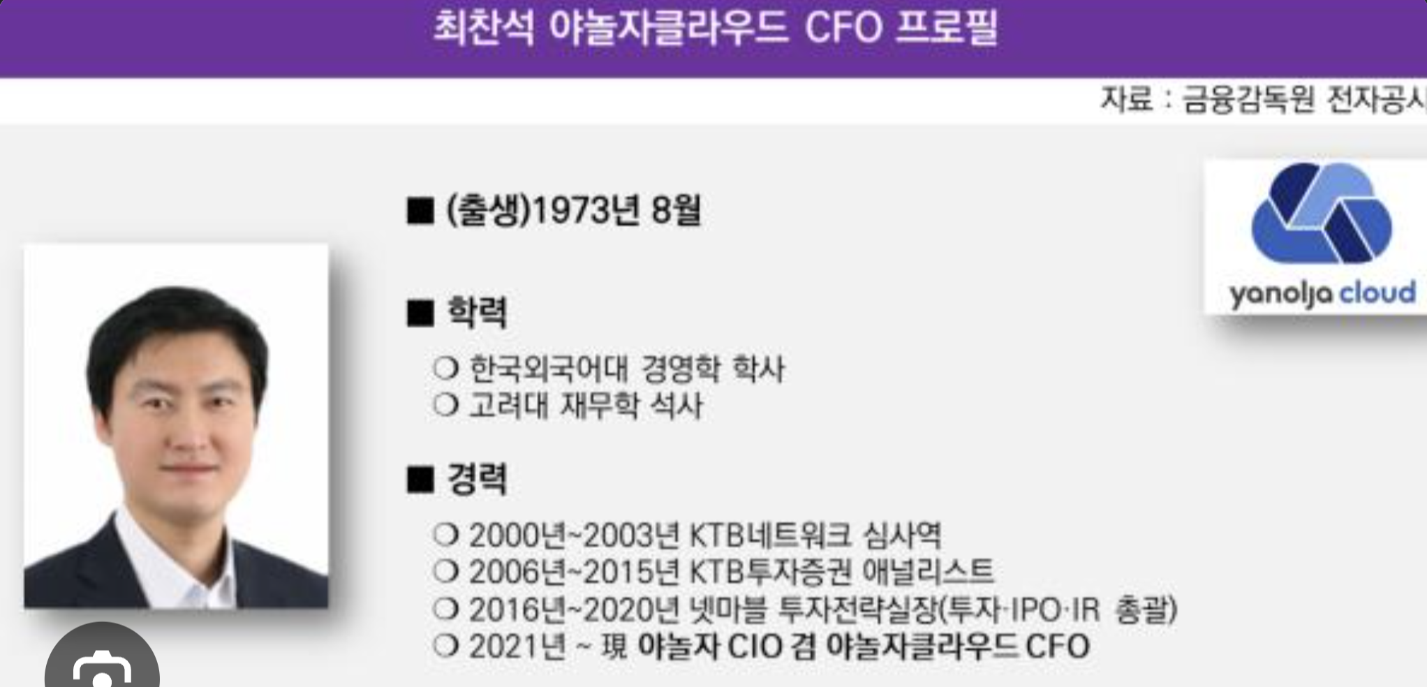 Chanseok Choi profile slide